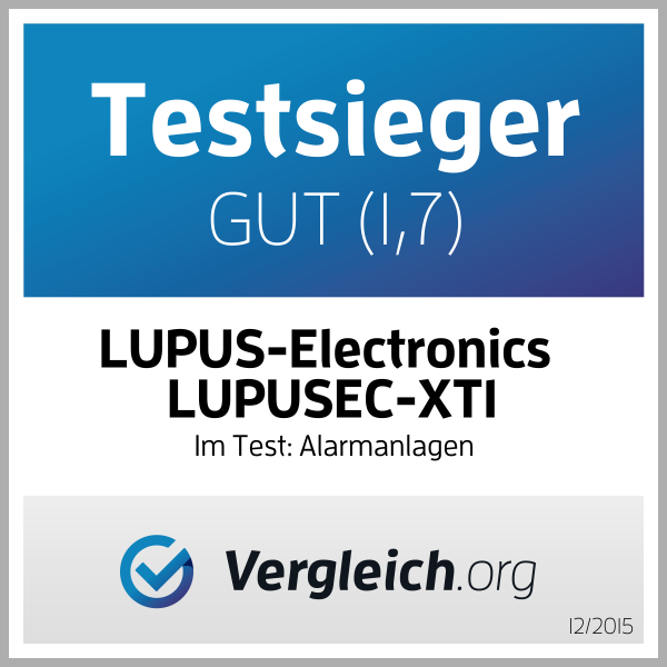 lupusec smart home funktionen