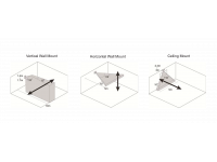 LUPUSEC - Curtain Motion Sensor