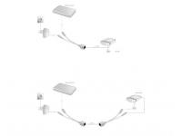 Passiver PoE Adapter (Paar) fr IP Kameras