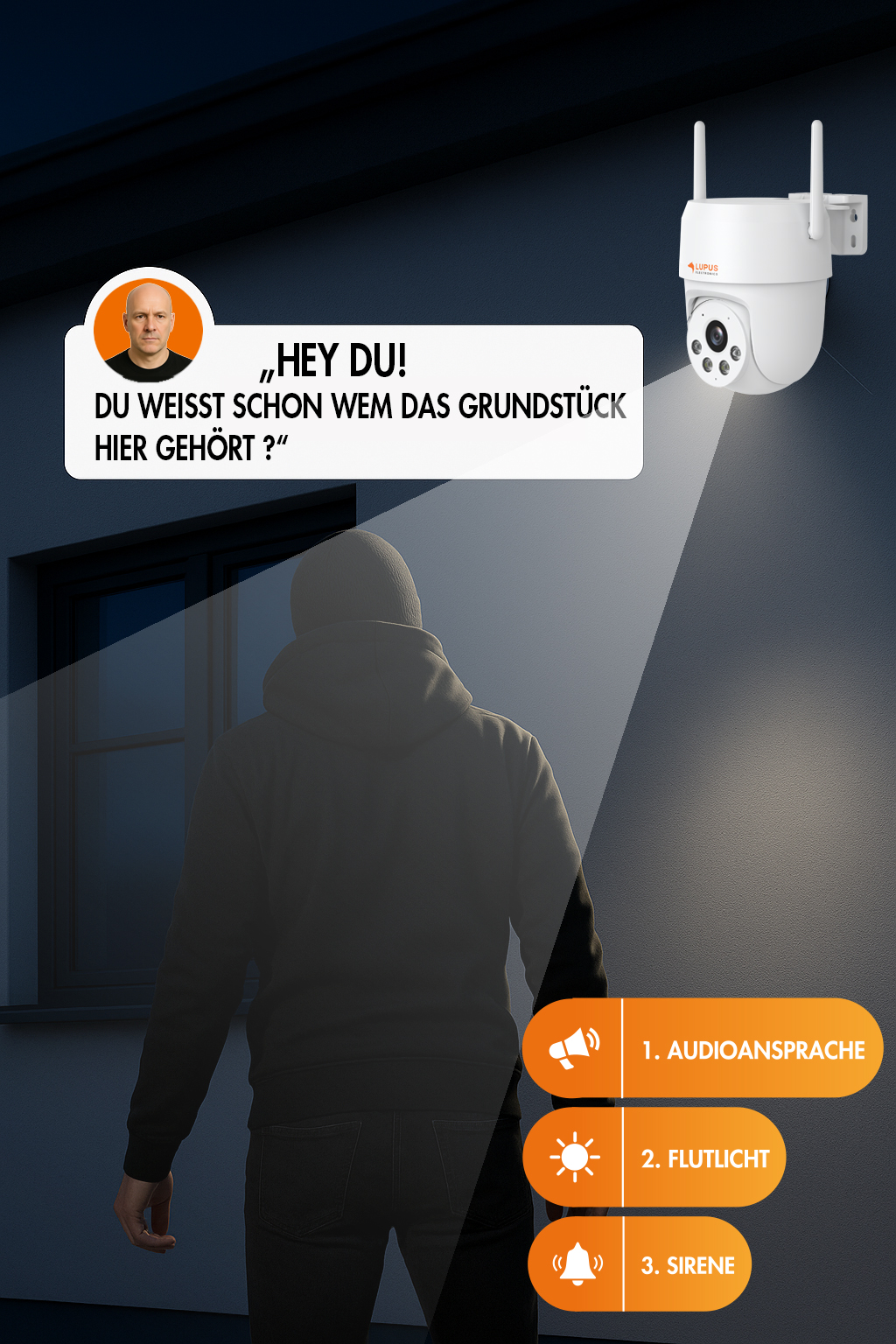 LUPUS - LE213 WLAN
