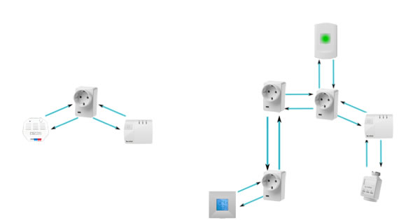 ZigBee_Repeater_570_315.jpg